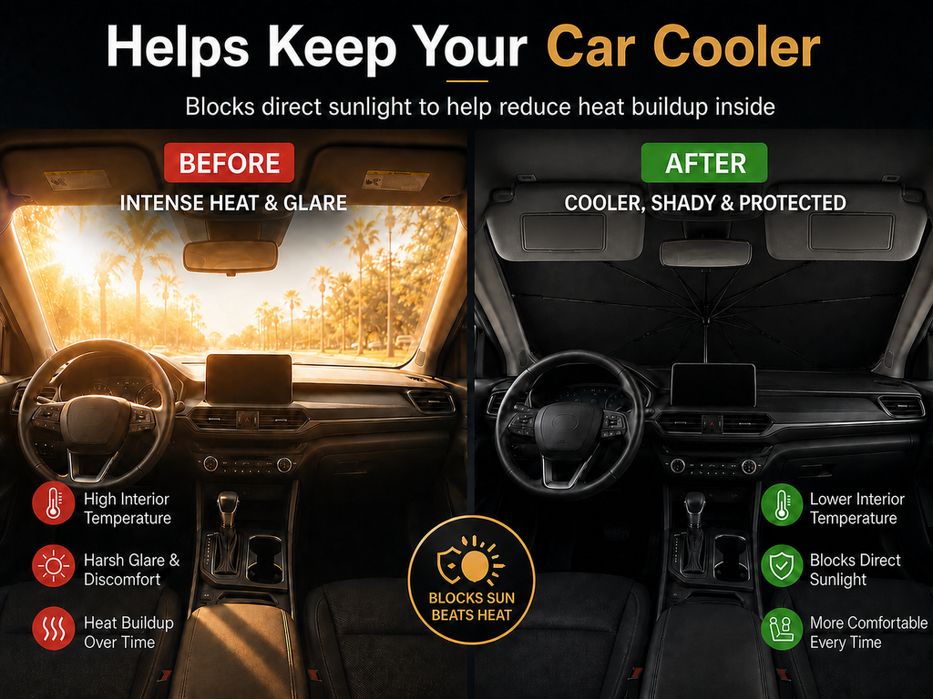 Before and after comparison: harsh sun and glare through the windshield versus a shaded, darker cabin with QuickShade in place